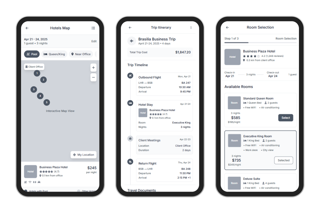 UX Audit